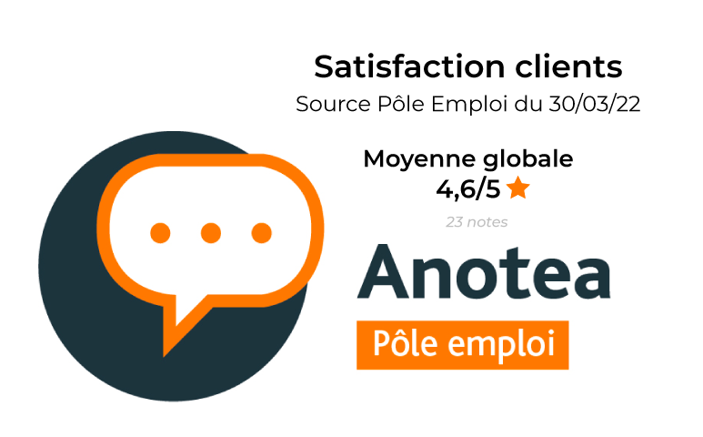 Satisfaction clients Anotéa 2022