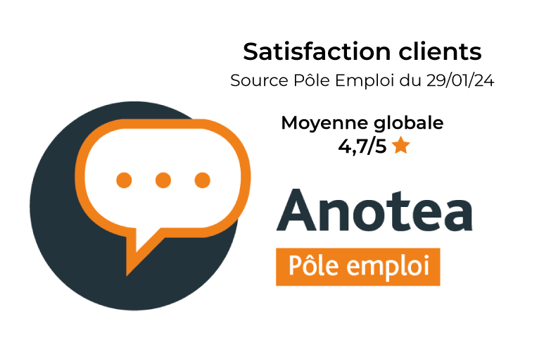 Satisfaction clients Anotea 2024
